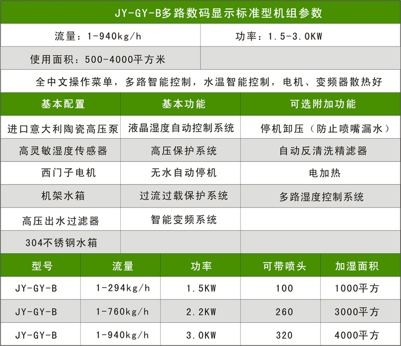 JY-B升级款参数配置